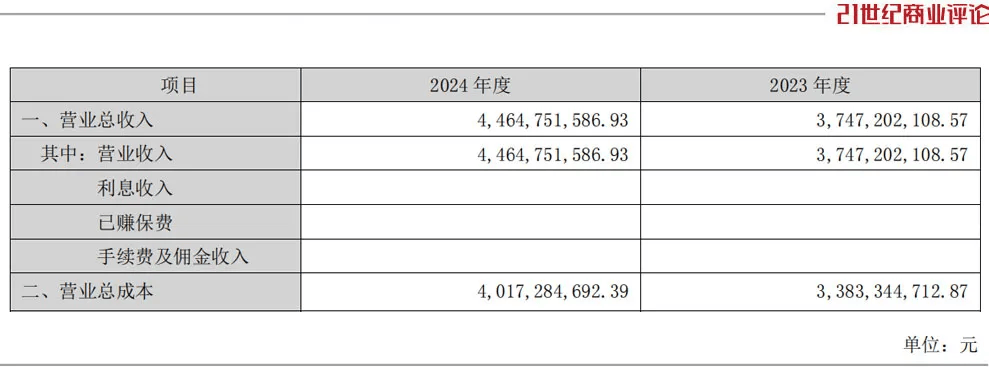 卖宠物零食悄悄挣下70亿开元棋牌app烟台父子(图5)