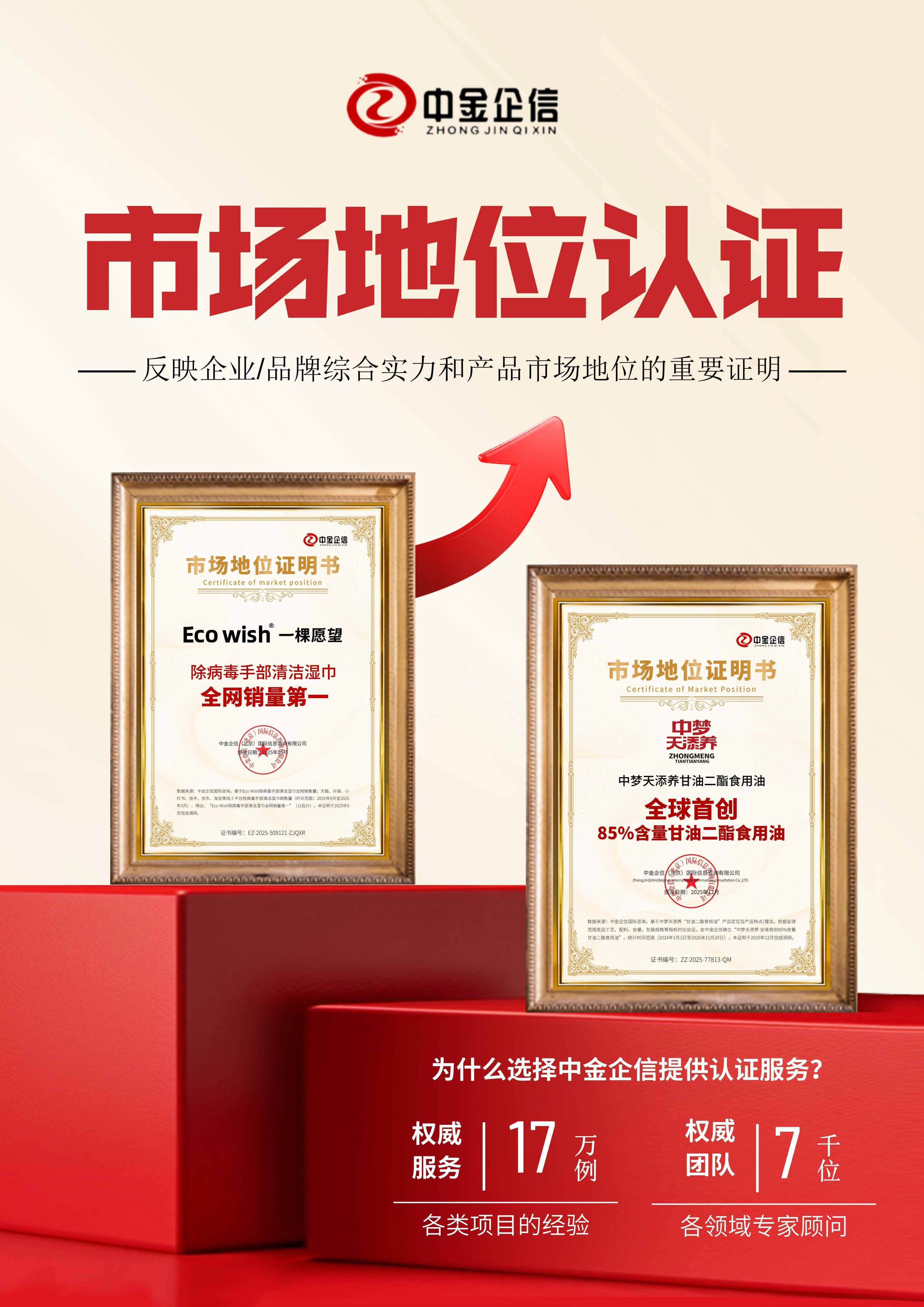 业竞争力的战略提升-中金企信权威认证机构开元棋牌市场地位认证的价值：权威背书与企(图1)